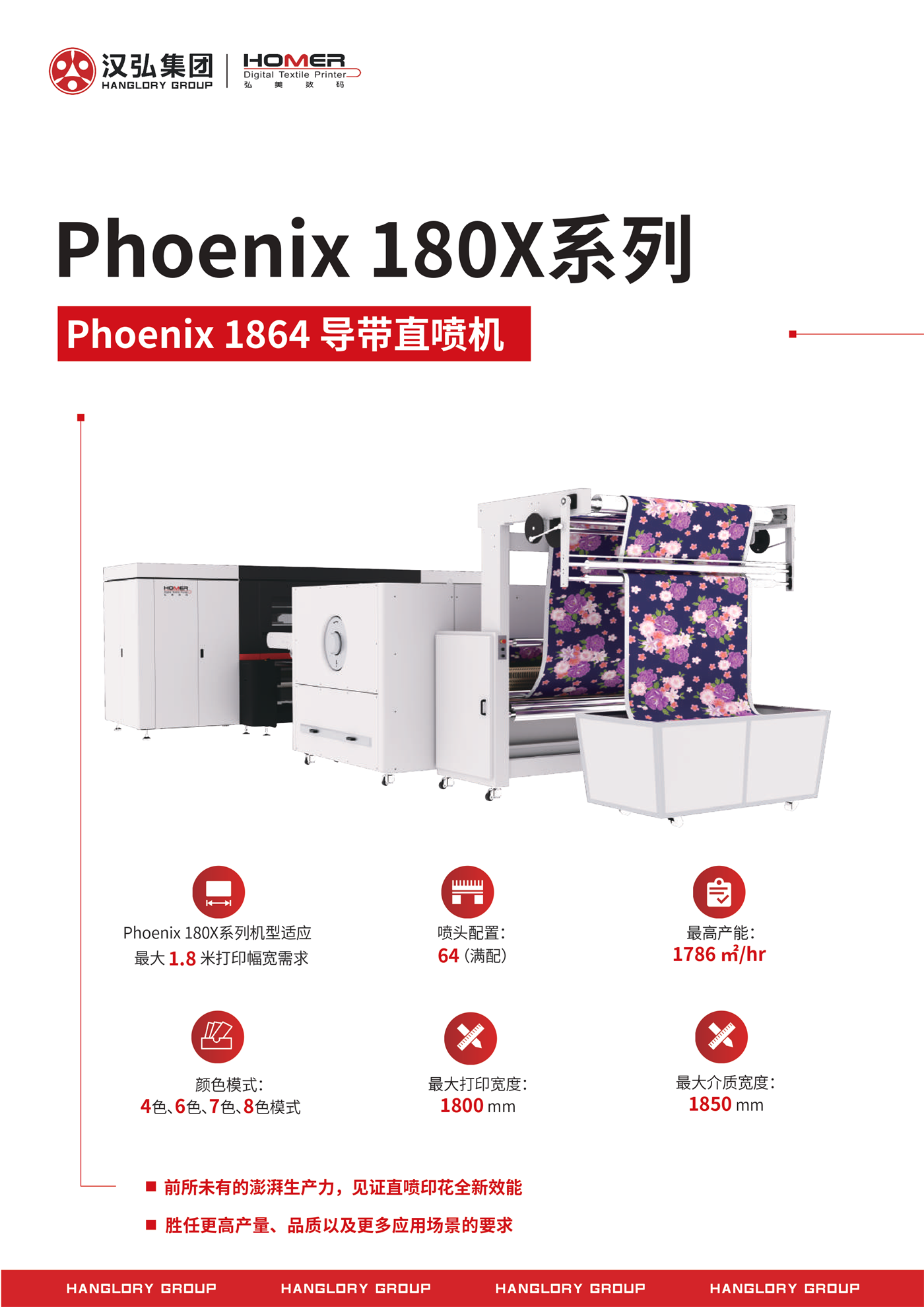 Phoenix 180X (圖3)