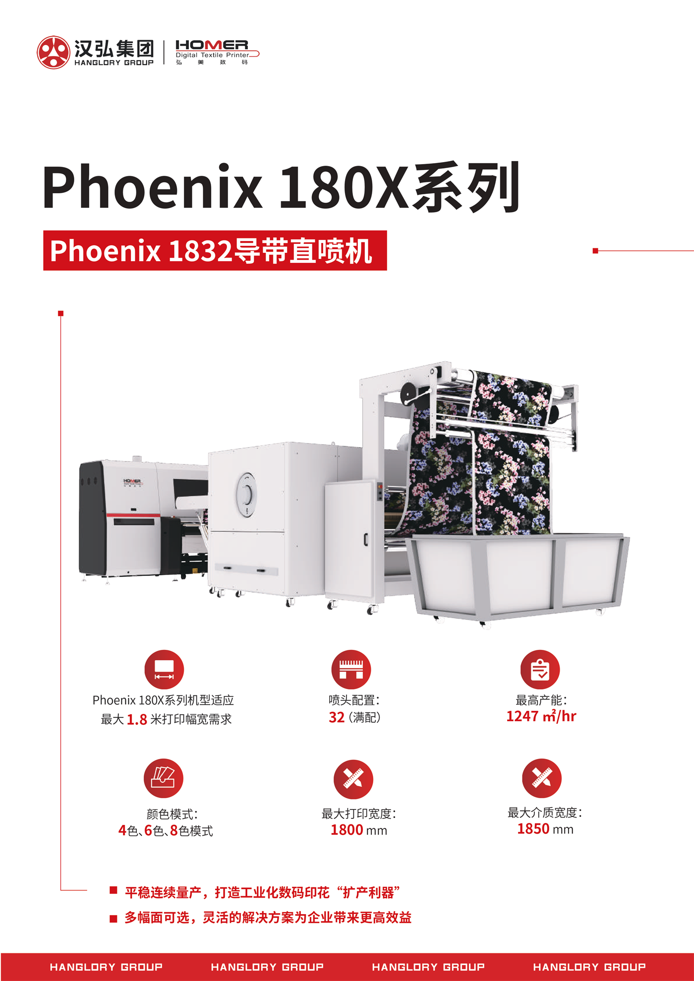 Phoenix 180X (圖2)